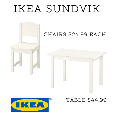 Ikea Sundvik Children's Table